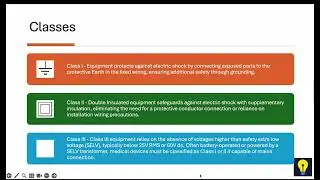 Part 4: Classification of Medical Device| EST &ndash; Medical Device Electrical Safety
