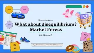 U1 L8 Disequilibrium and the Price Mechanism