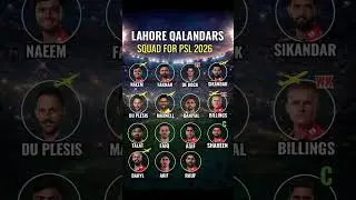 🔥 Lahore Qalandars Full Squad PSL 2026 | Complete Team Reveal 🔥 #PSL2026 #lahoreqalandars