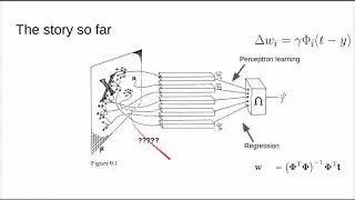 SYDE 552 - Lecture 5 part 1 of 3