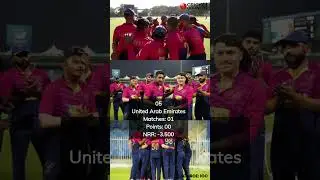 A Look At ICC World Cup Qualifiers 2023 Points Table #shorts