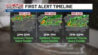 FIRST ALERT: Mostly active day for rain, storms