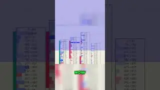 Blue delta = more MARKET BUY orders
