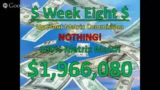 ▶ Pay it Forward Strategy with 4 Corners Alliance Group 1