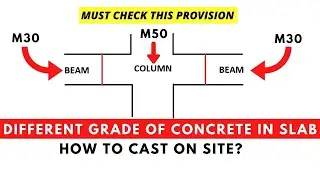 Provision for different grade of concrete in slab | Hy Rib Sheet | Construction Joint