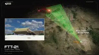 How it Works: THAAD PATRIOT Tandem