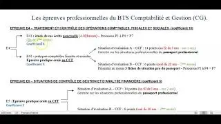 BTS CG épreuves profesionnelles
