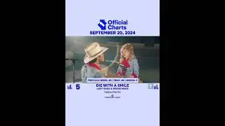 SHORTS | UK Official Singles Chart - September 20, 2024 (Top 10) #ukofficialsingeleschart #top10