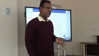 PSOC Lesson 02: Transmission Capacity