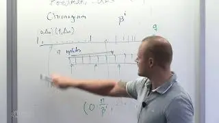Lower Bounds for Dynamic Data Structures I