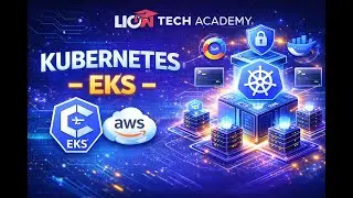 Kubernetes Explained for Beginners (2026) | What It Is + Why DevOps Teams Use It