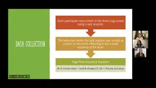 SPCE 611 - Mixed Time Zone - Behavior Change Project