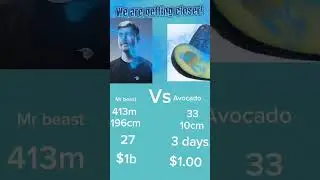 Mr beast vs the avocado army! Day3#avocado #mrbeast #vs