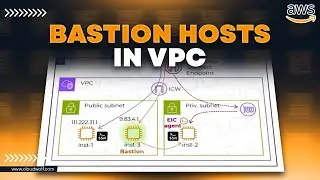 Bastion Hosts in VPC Explained [What You Need To Know]