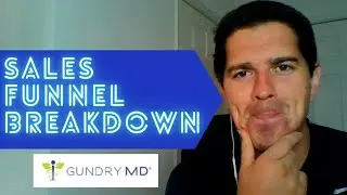Sales Funnel Strategy - Shifting Beliefs & Awareness with Advertorials - Dr Gundry