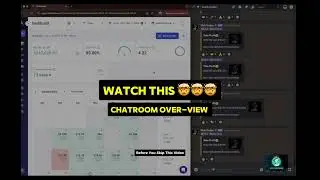 Weekly January Recap: 240k Trading Options Signals January!!