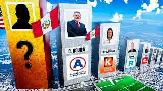 RANKING DE LAS FORTUNAS DE LOS CANDIDATOS A LA PRESIDENCIA: TE VAS A SORPRENDER