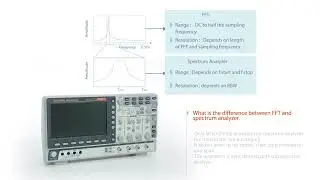 GW INSTEK MDO-2000E Series Mixed-Domain Oscilloscope Overview (200/100/70 MHz)