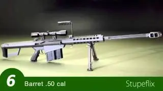 Top 10 guns