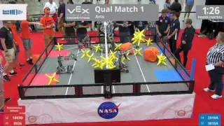 2017 VRC Arts Q1 - 1893D 8926 vs 2919A 3815A - 35 to 13