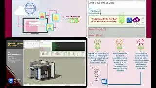 Machine Learning Algorithm in developing a Revit Plugin