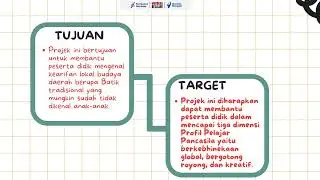 PROJEK  KEARIFAN LOKAL BUTIK'S_Median Rachmawati