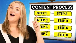 Our exact, repeatable content system that we use with our agency clients