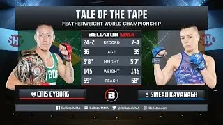 Крис Сайборг х Шинейд Кэвэна | Bellator 271 | Okko ММА