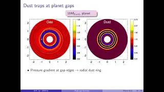 Dust Dynamics in Protoplanetary Discs