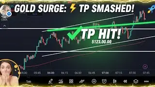 GOLD WAITING FOR PRICE STRUCTURE AT FRESH NEW HIGH : XAUUSD LIVE TRADE ANALYSIS 