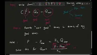 Modeling a Hydraulic Tank Using the 4-Step Physical Systems Approach