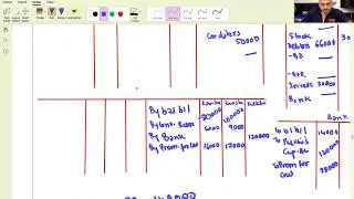 Admission of Partnership Live Session Illustration 24 pg 188
