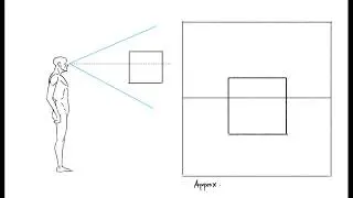 Intro to Principles of Linear Perspective and Point Perspective