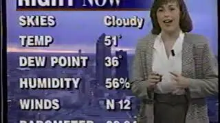 WHO-TV Today in Iowa (April 19, 1996)