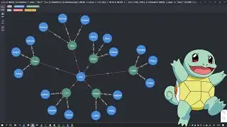 ✅ Neo4J / Cypher / Modelando Grafos con Pokemons [Parte 1/4 📺] | 📺 Temp 01 - Ep03