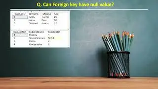 Can foreign Key be NULL or have Duplicate values? #sql @Techstreet24  #interviewquestions