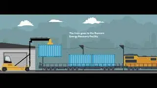 How general waste in Greater Manchester is made into electricity