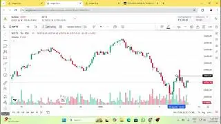 Nifty Analysis for Today #Nifty #Nifty50 #FibTraderR