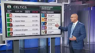 Bobby Marks on what the Celtics should prioritize in free agency | SportsCenter