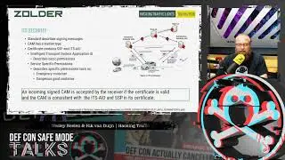 DEF CON Safe Mode - Wesley Neelen and Rik van Duijn - Hacking Traffic Lights