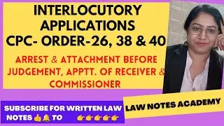 CPC Order List #civil suit #civilproceedings #cpcrules #interlocutoryapplications #injunctions