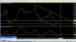 www.forex-formation.com