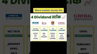 4 dividend stocks list | share market in hindi stock market analysis #investment #stockmarket #2025