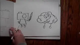 What is Mental Picture?