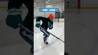 Skating Every Level of Speed #Flylite