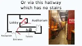 Court Theatre Access Tour