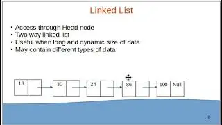 Concept of Array and Linked List