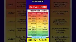 RRB NTPC 2025 Promotion chart, Railway promotion process #rrbntpc2025