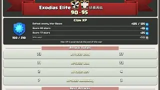 CLASH OF CLANS | ELITE CLAN WAR - Exodias Elite vs 伏羲再临 War Recap - 3 star raids PART 1/3