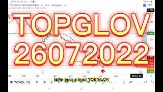 26072022 TOPGLOV how to spot its good entry price by using Volume Profile Analysis. English. 中文字幕。